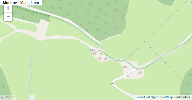 Mochov - mapa firem