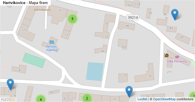 Hartvíkovice - mapa firem