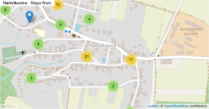 Hartvíkovice - mapa firem