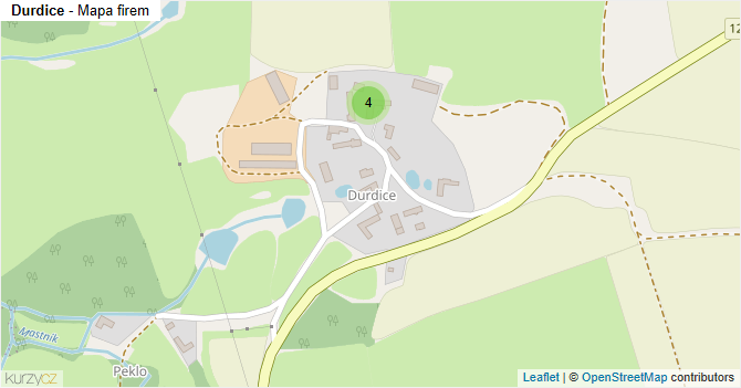 Durdice - mapa firem