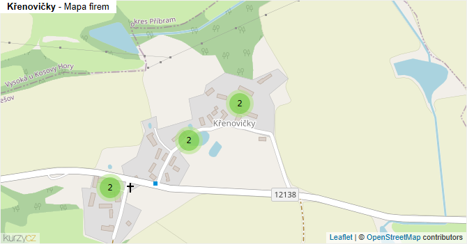 Křenovičky - mapa firem