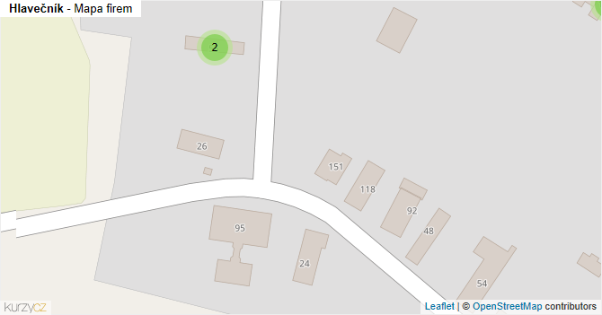 Hlavečník - mapa firem
