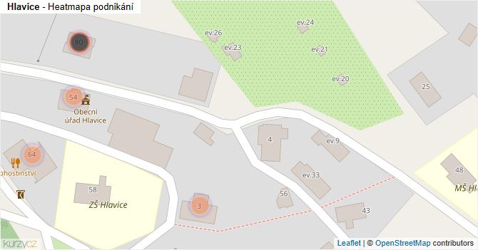 Hlavice - mapa podnikání