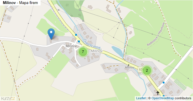 Milínov - mapa firem