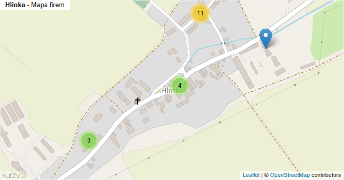 Hlinka - mapa firem