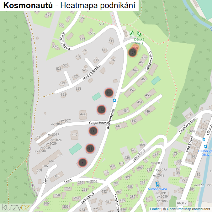 Mapa Kosmonautů - Firmy v ulici.