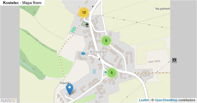 Kostelec - mapa firem