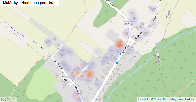Malánky - mapa podnikání