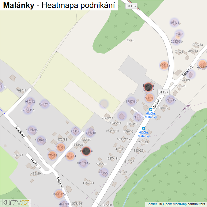Mapa Malánky - Firmy v ulici.