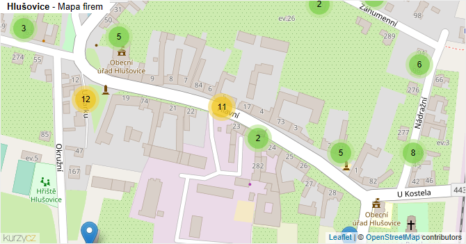 Hlušovice - mapa firem