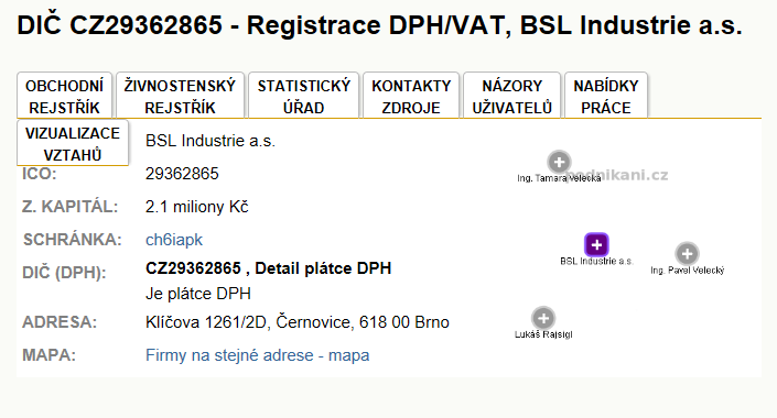 Hobšovice-Bohumín, mapa trasy