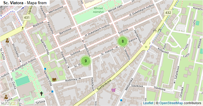 Sc. Viatora - mapa firem