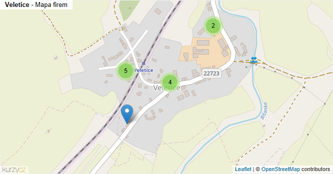 Veletice - mapa firem