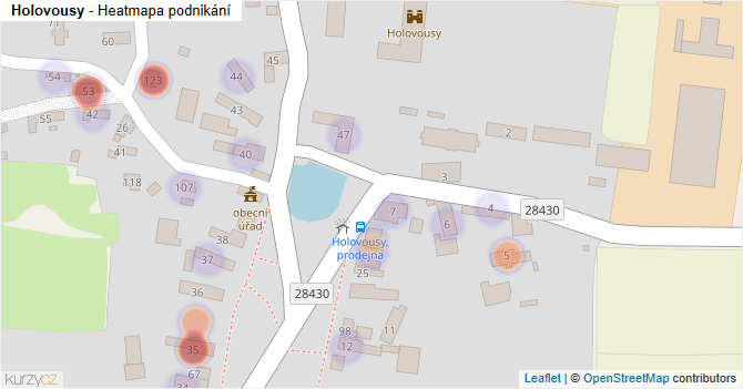 Holovousy - mapa podnikání