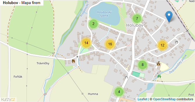 Holubov - mapa firem