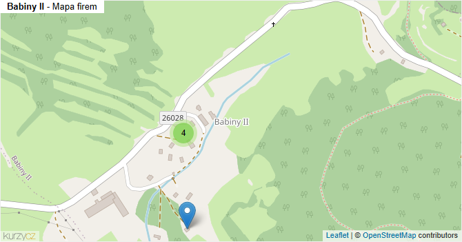 Babiny II - mapa firem