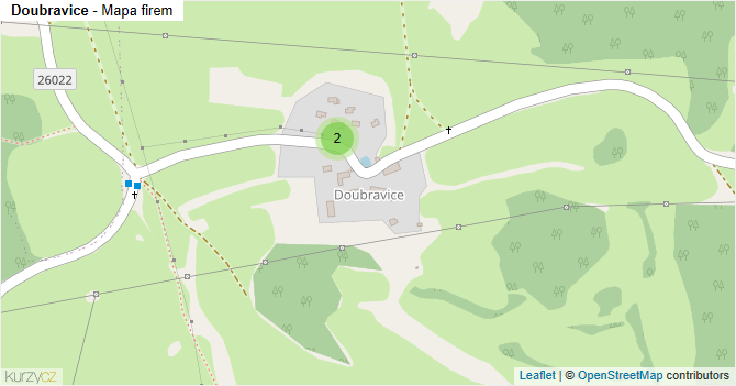 Doubravice - mapa firem