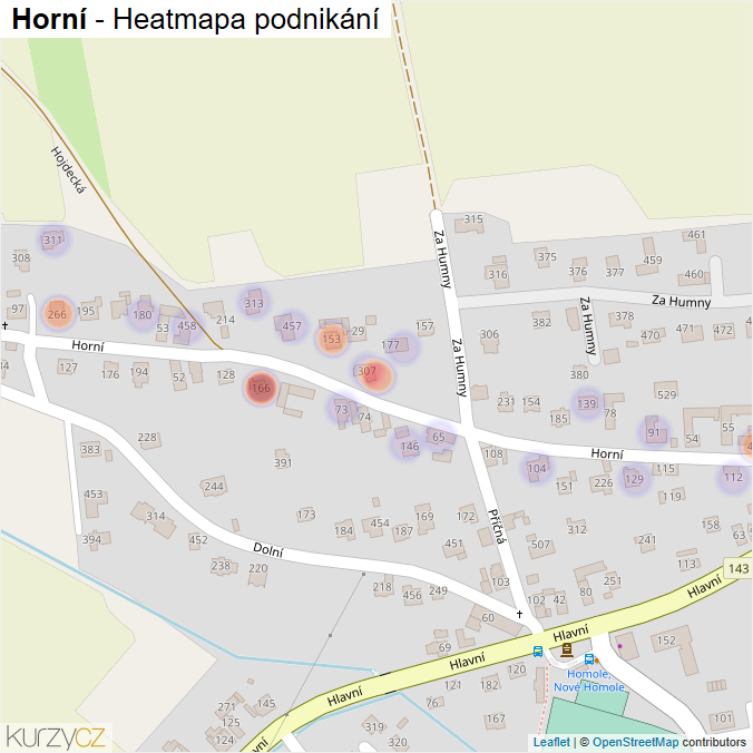 Mapa Horní - Firmy v ulici.