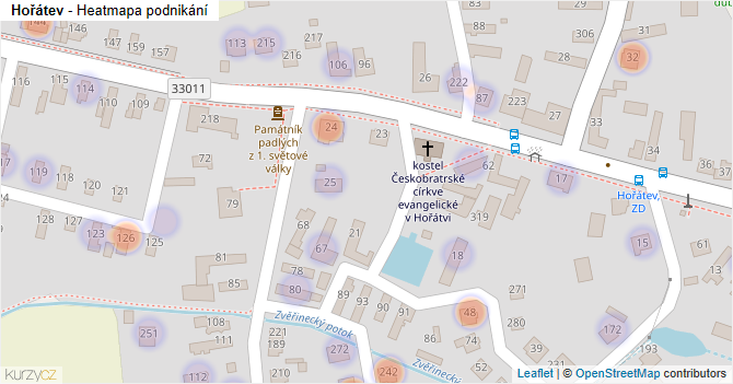 Hořátev - mapa podnikání