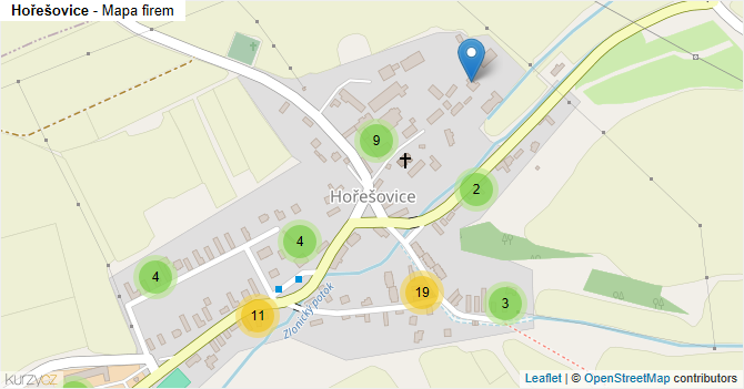 Hořešovice - mapa firem