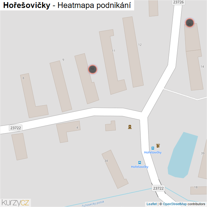 Mapa Hořešovičky - Firmy v obci.