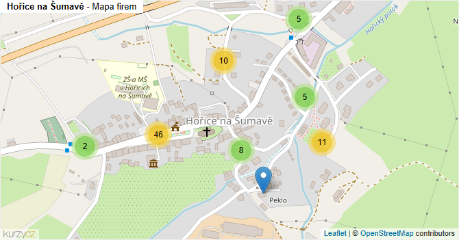 Hořice na Šumavě - mapa firem
