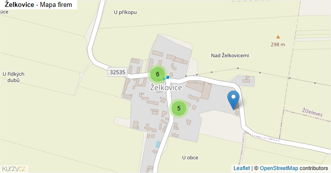 Želkovice - mapa firem