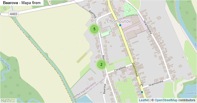 Baarova - mapa firem