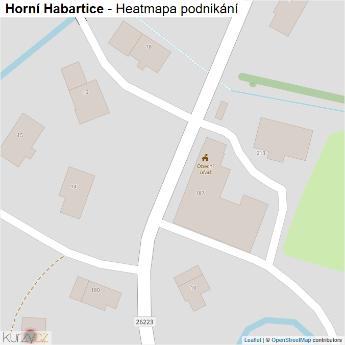 Mapa Horní Habartice - Firmy v obci.