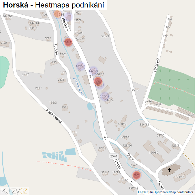 Mapa Horská - Firmy v ulici.