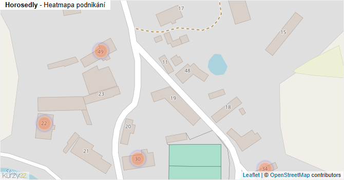 Horosedly - mapa podnikání