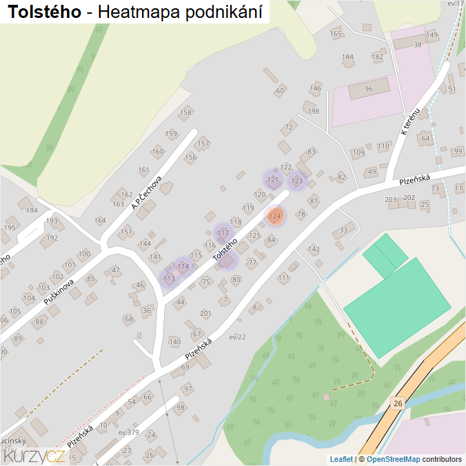 Mapa Tolstého - Firmy v ulici.
