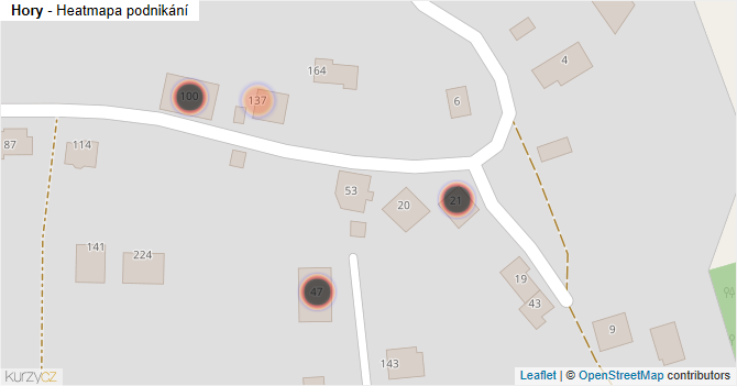 Hory - mapa podnikání