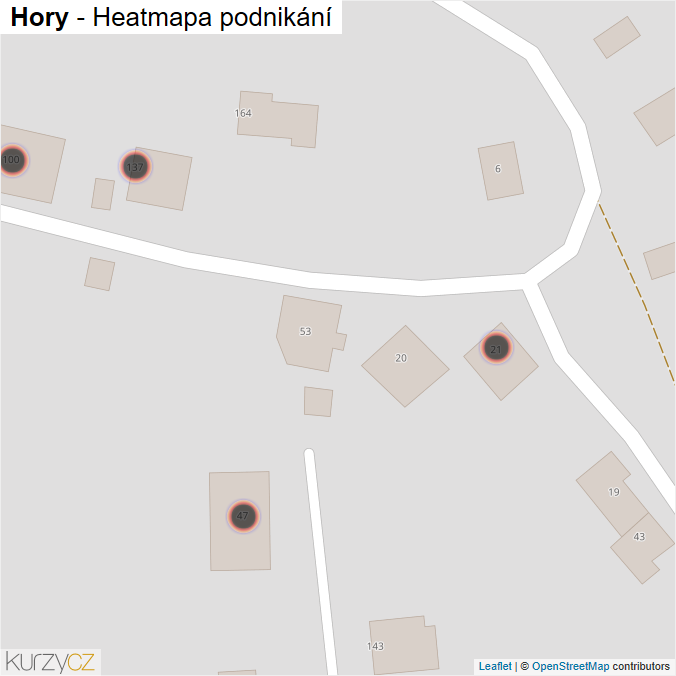 Mapa Hory - Firmy v obci.