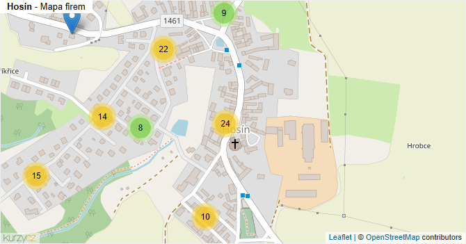 Hosín - mapa firem