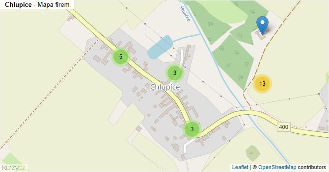Chlupice - mapa firem