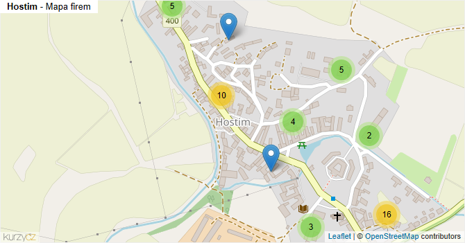 Hostim - mapa firem