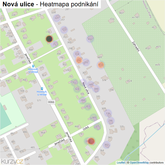 Mapa Nová ulice - Firmy v ulici.