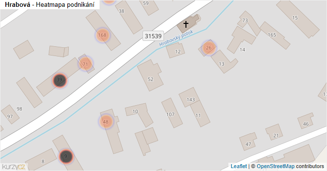 Hrabová - mapa podnikání