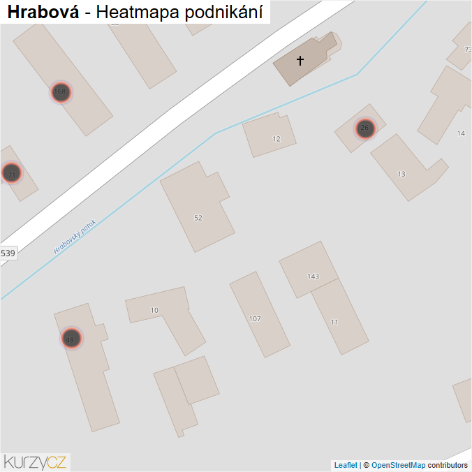 Mapa Hrabová - Firmy v obci.