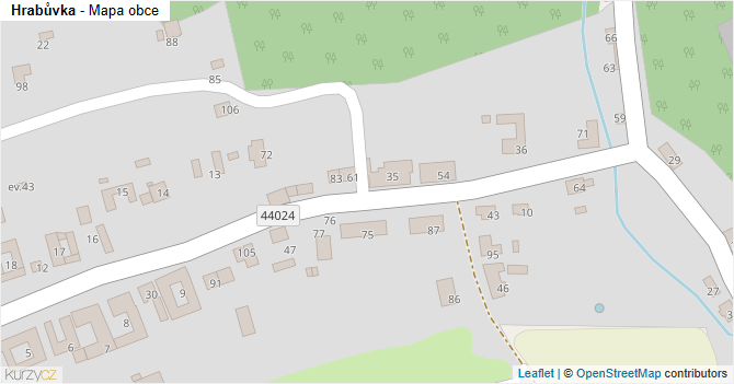 Hrabůvka - mapa obce