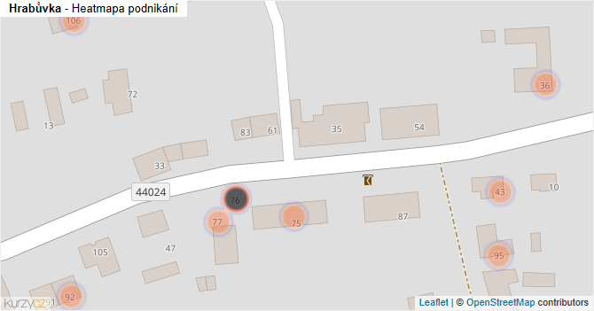 Hrabůvka - mapa podnikání