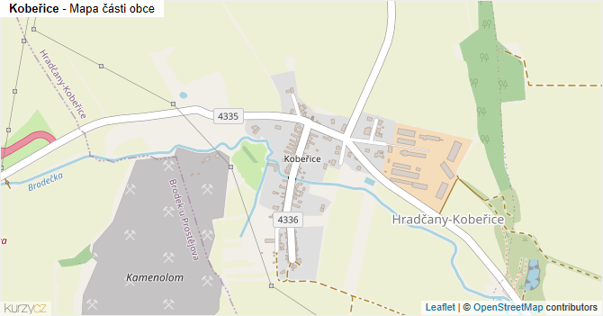 Kobeřice - mapa části obce