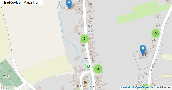 Hradčovice - mapa firem