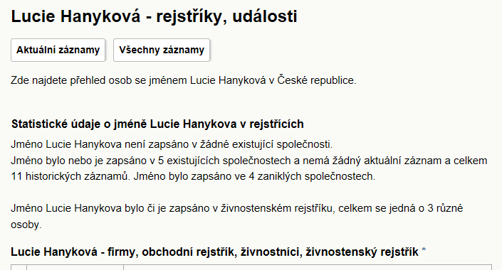 Roudničská - mapa ulice