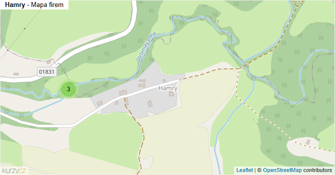 Hamry - mapa firem