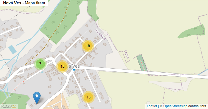 Nová Ves - mapa firem