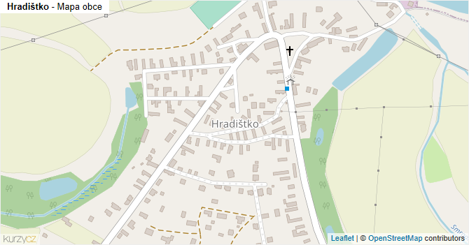 Hradištko - mapa obce