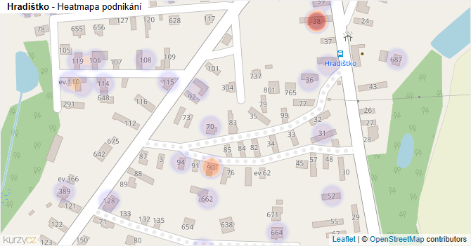 Hradištko - mapa podnikání