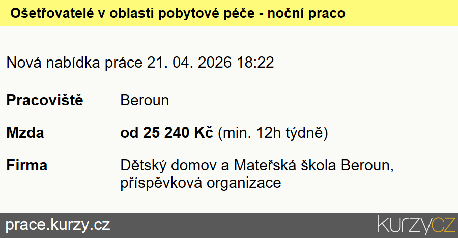 U Pískárny - mapa firem